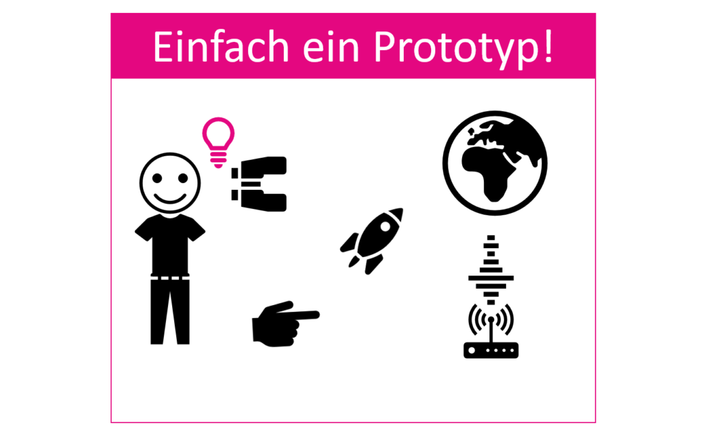 Einfachheit Prototyp Simplicity MVP Fast Prototyping